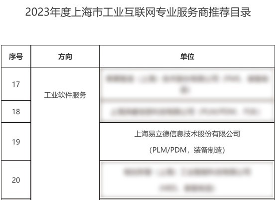 易立德入选2023年度上海市工业互联网专业服务商推荐目录