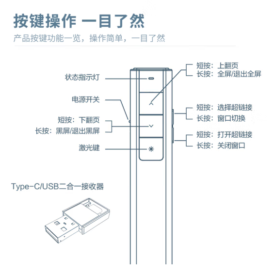 得力2800激光翻页笔（黑色）