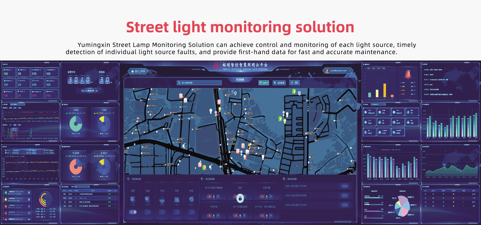 Street light monitoring solutions