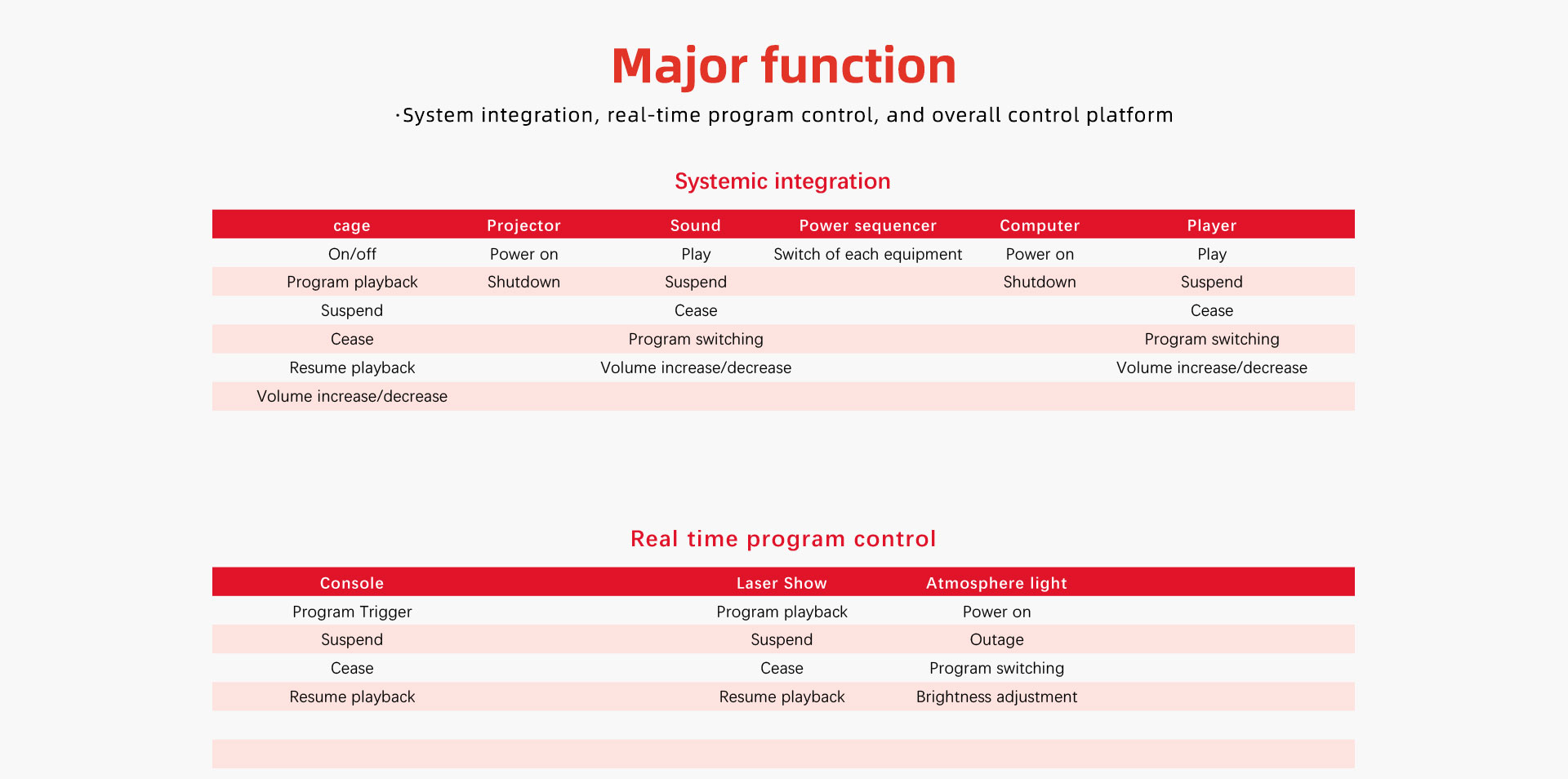 Light Show Control Solutions