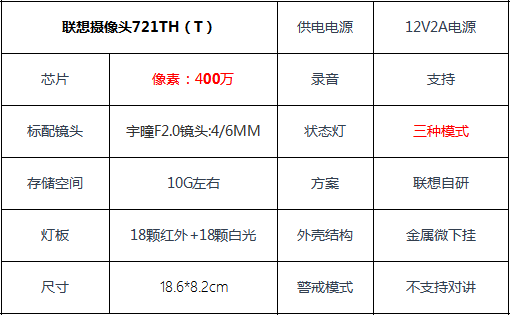 联想721TH户外摄像头