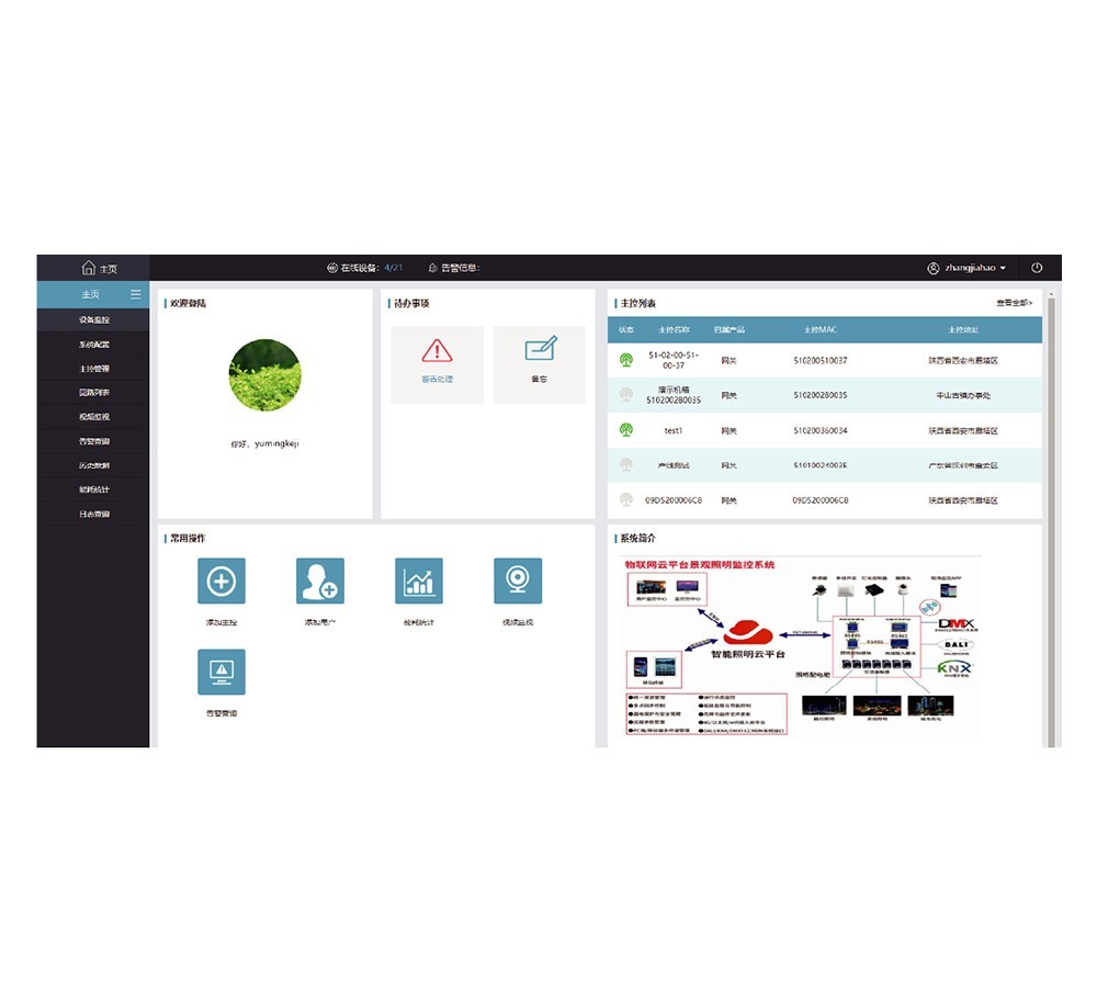 Thousand vertical Internet of Things cloud platform