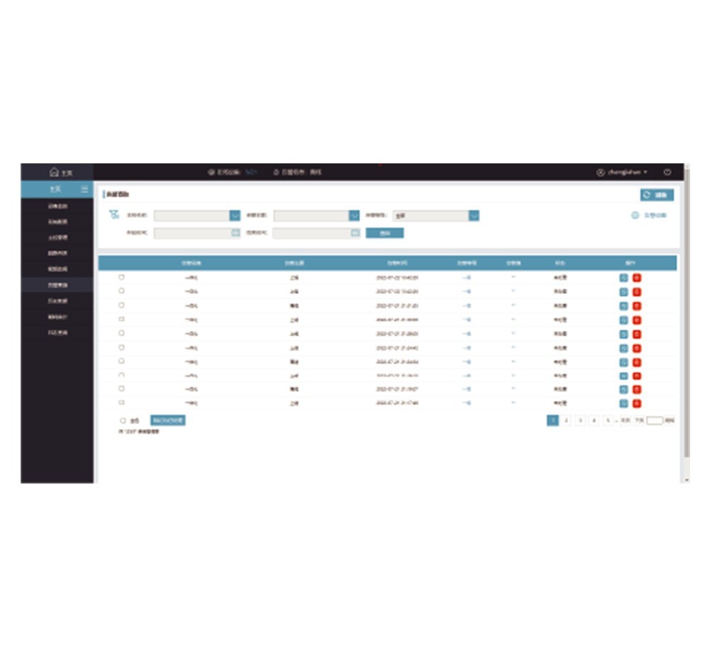 Thousand vertical Internet of Things cloud platform