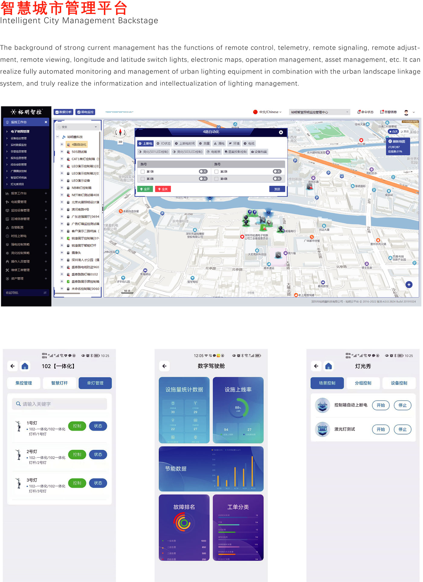 Smart City Management Platform