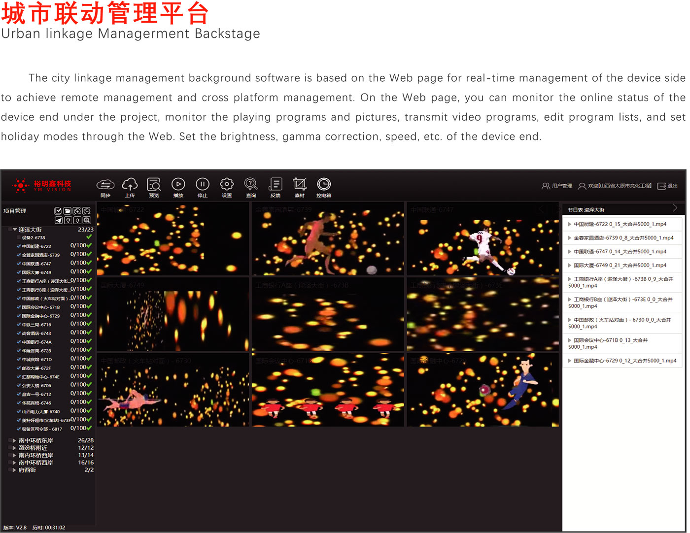 Urban linkage management platform