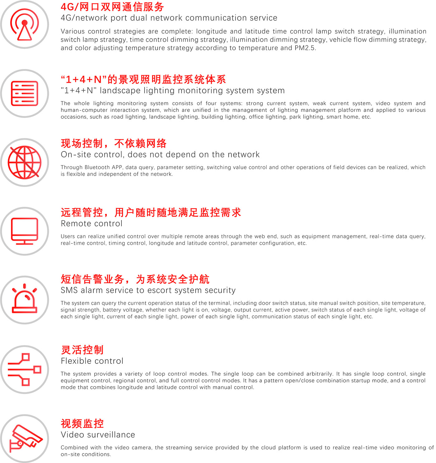 Thousand vertical Internet of Things cloud platform