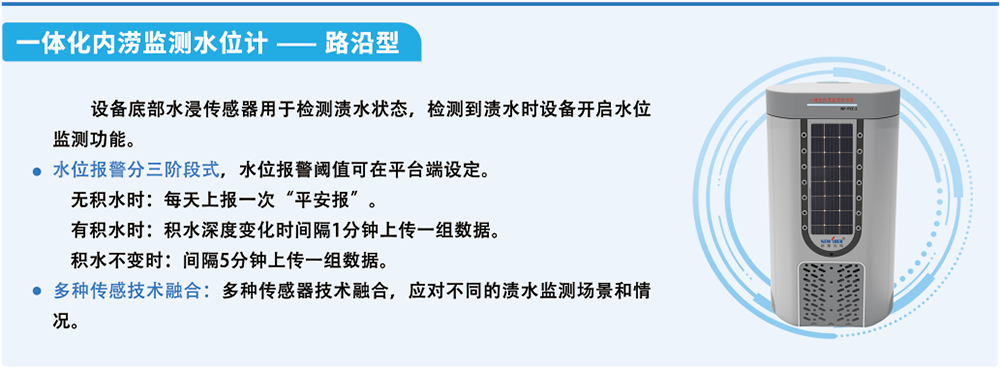 城市內澇監測及智慧管控調度系統