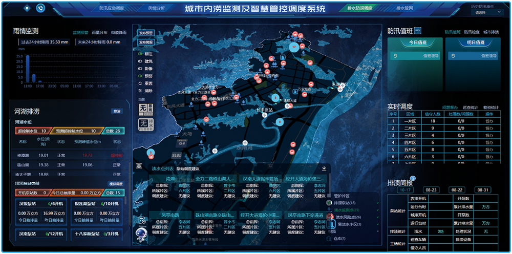 城市內澇監測及智慧管控調度系統