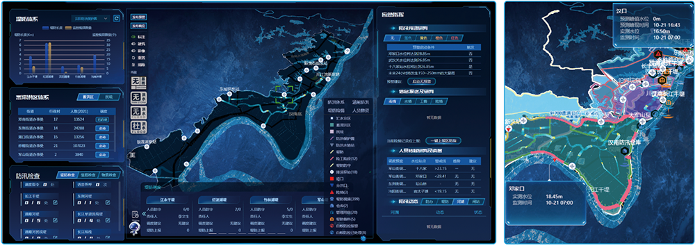 城市内涝监测及智慧管控调度系统