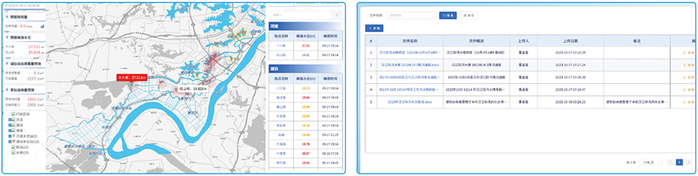 城市內澇監測及智慧管控調度系統