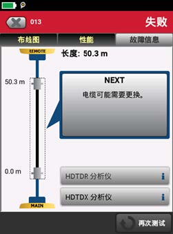 福禄克网络数据中心解决方案