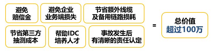 福禄克网络数据中心解决方案