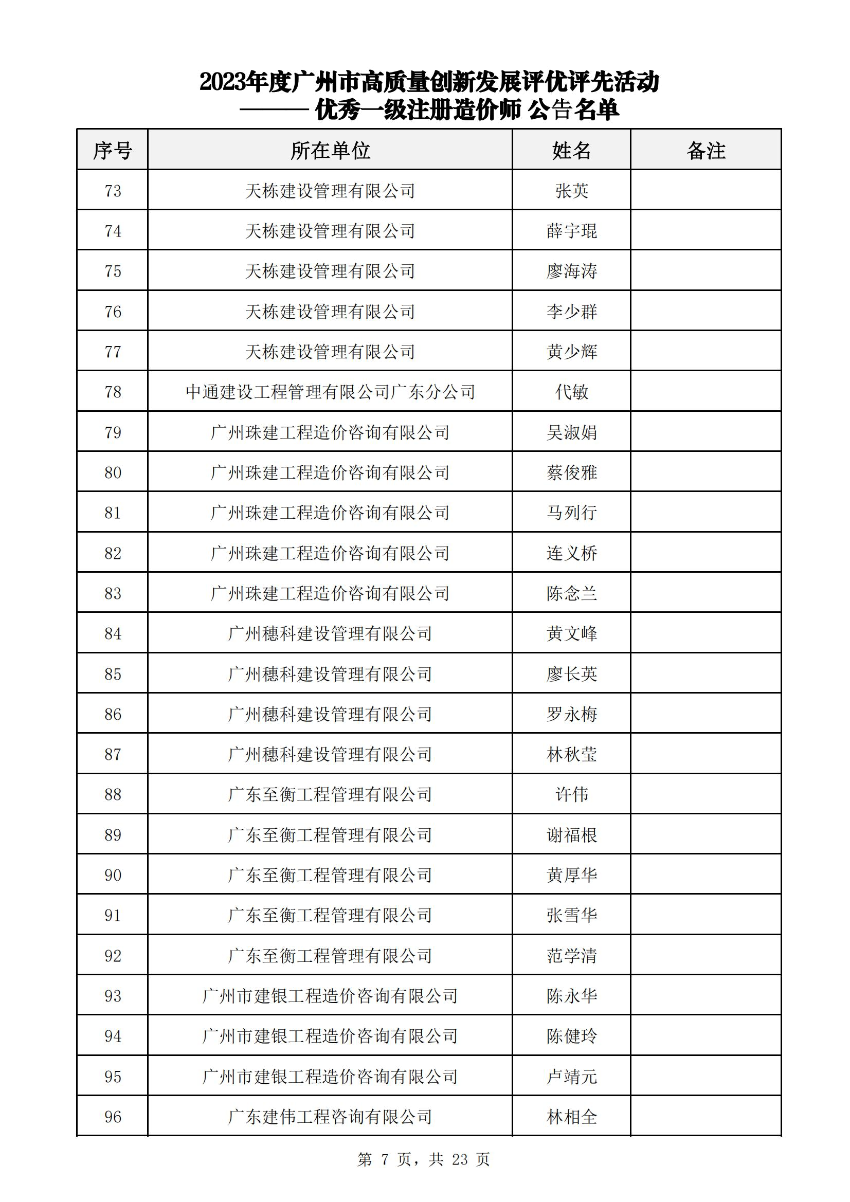 众为工程咨询获广州市工程造价行业协会多项荣誉