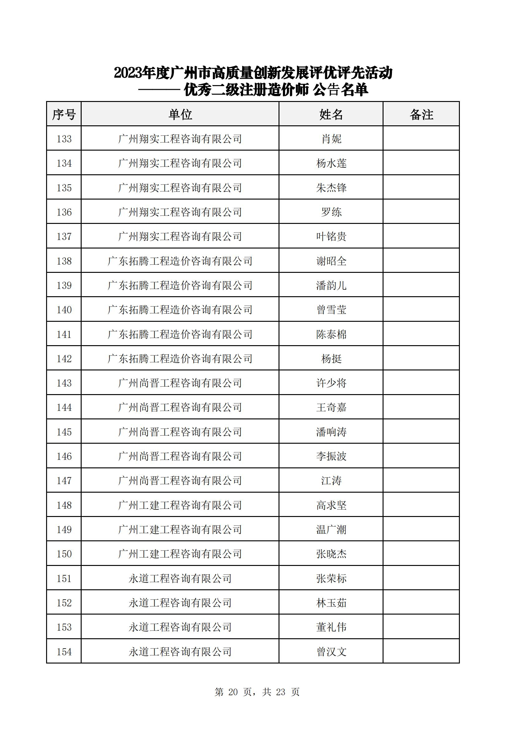 众为工程咨询获广州市工程造价行业协会多项荣誉