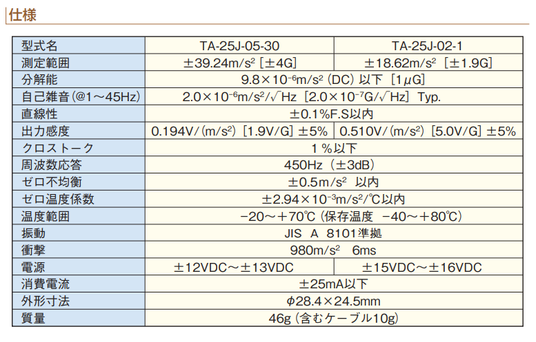 TOKYOKEIKI东京计器TA-25J-05-30伺服加速度计