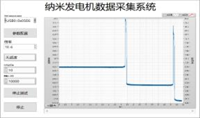 纳米发电测试解决方案