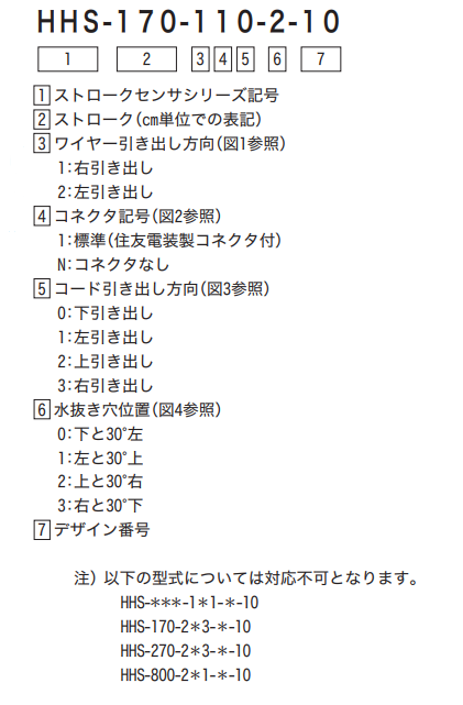 TOKYOKEIKI东京计器行程传感器HHS-170