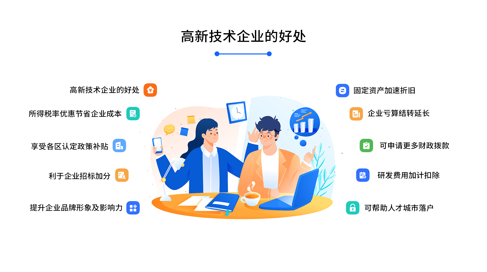 高新技术企业认定八大条件——轻创知识产权公司