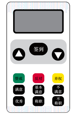 投票器 投票器