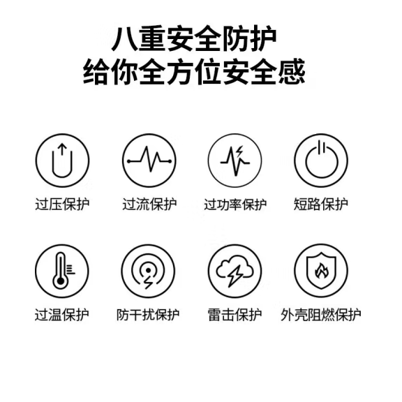 绿联25492 20W单c氮化镓快速充电器白色