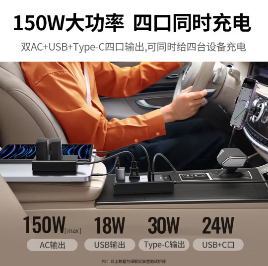 绿联15072 车载逆变器 12V转220V 150W