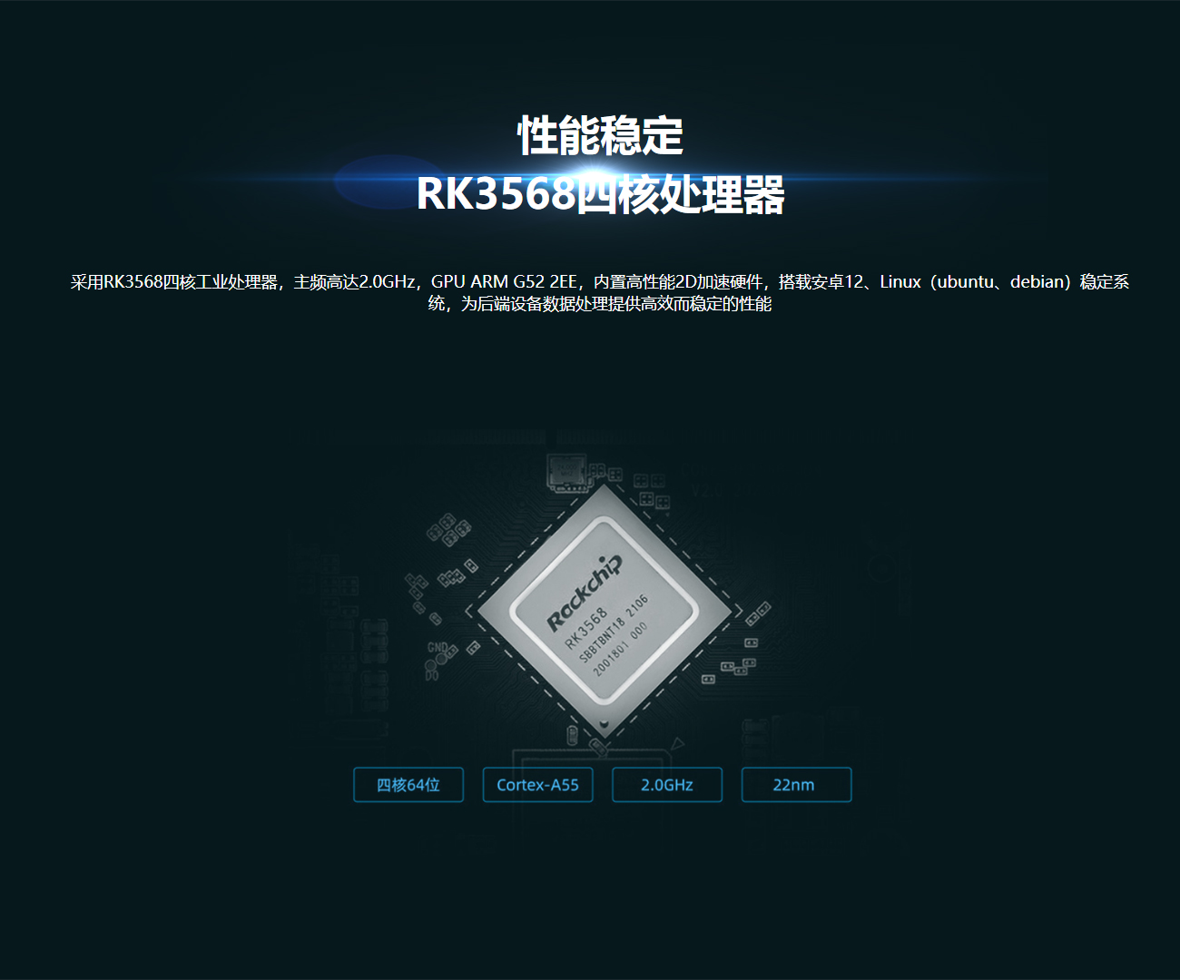 RK3568 AI智能工控机