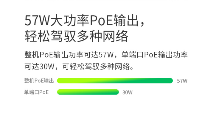 TP-SG1210DP  8+2千兆POE交换机（功率57W）