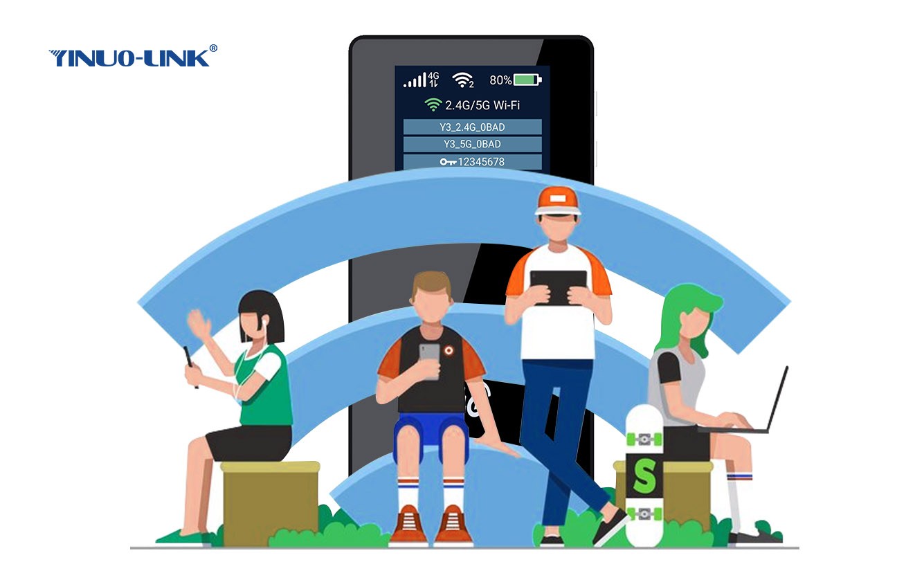 与 YINUO-LINK 一起旅行： 探索移动 Wi-Fi 的优势