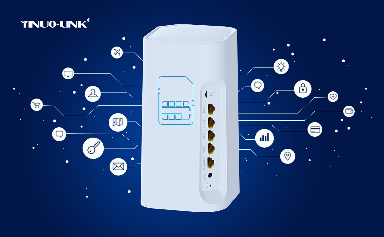 增强连接： 带 SIM 卡插槽的 YINUO-LINK 4G LTE 路由器的优势