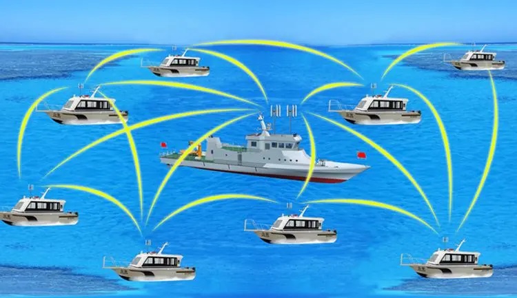 工业交换机引领船舶通信与导航新时代