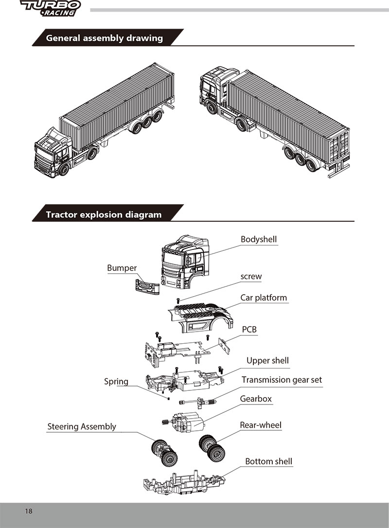 C50 Semi-Truck Manual