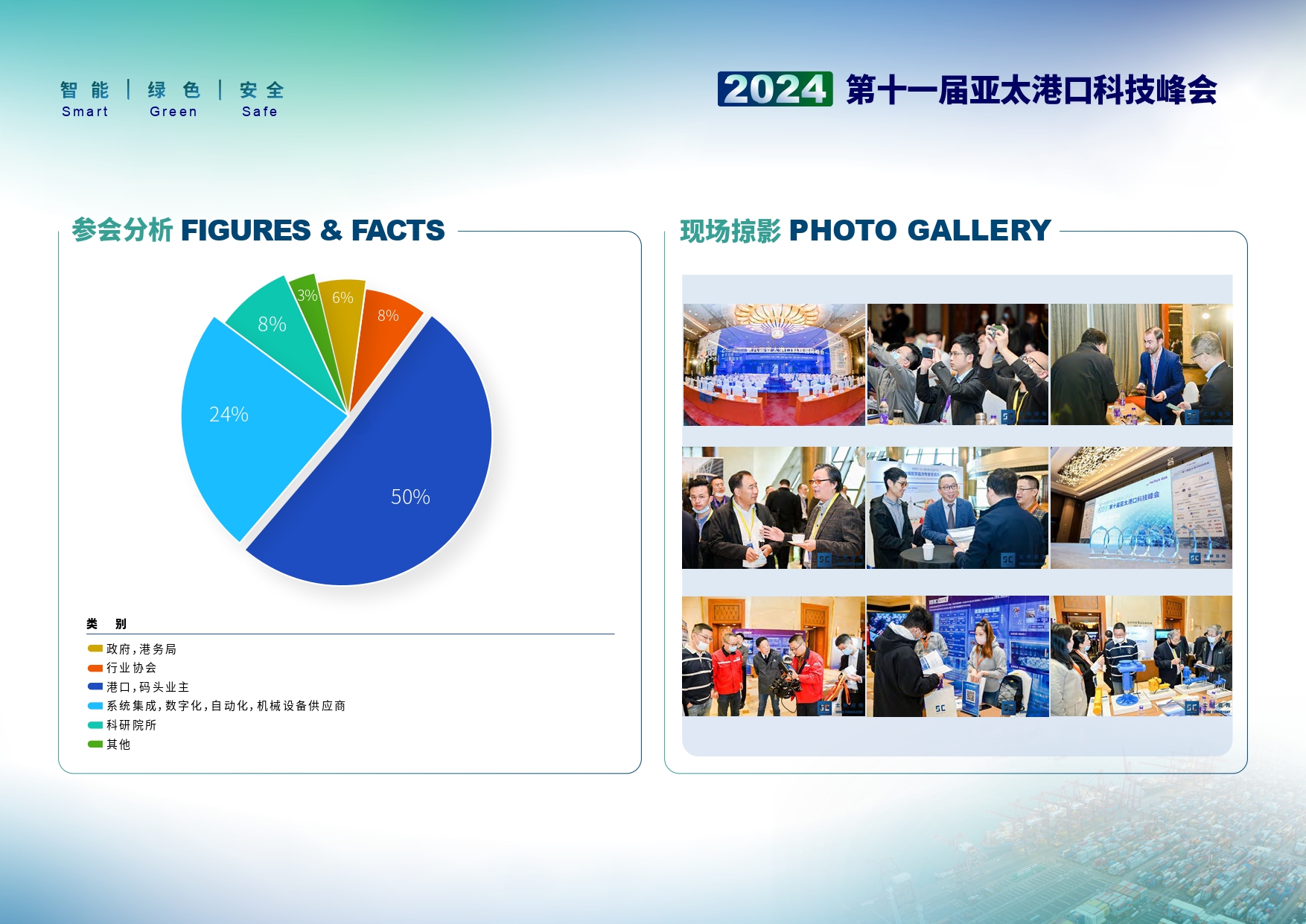 2024第十一届亚太港口科技峰会
