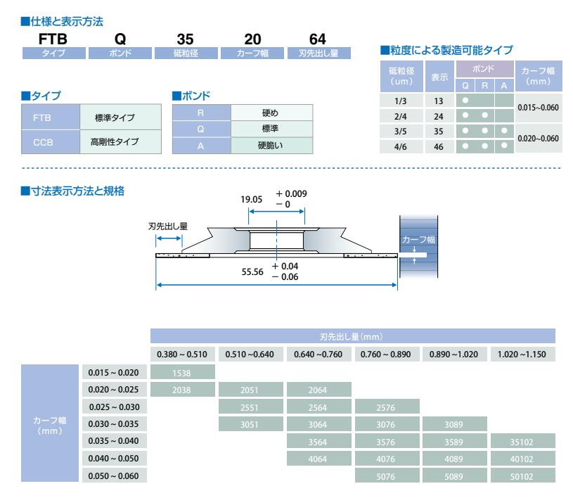 ACCRETECH东京精密FTB轮毂型刀片