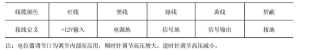 光电倍增管模组