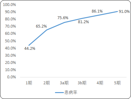 2024-2030年甲基多巴(高血压用药)行业市场监测及投资环境评估预测报告 2024-2030年甲基多巴(高血压用药)行业市场监测及投资环境评估预测报告