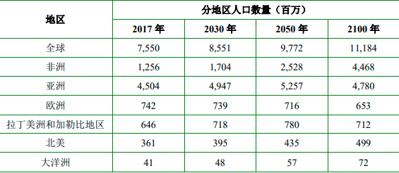 2024-2030年甲基多巴(高血压用药)行业市场监测及投资环境评估预测报告 2024-2030年甲基多巴(高血压用药)行业市场监测及投资环境评估预测报告