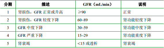 2024-2030年甲基多巴(高血压用药)行业市场监测及投资环境评估预测报告 2024-2030年甲基多巴(高血压用药)行业市场监测及投资环境评估预测报告