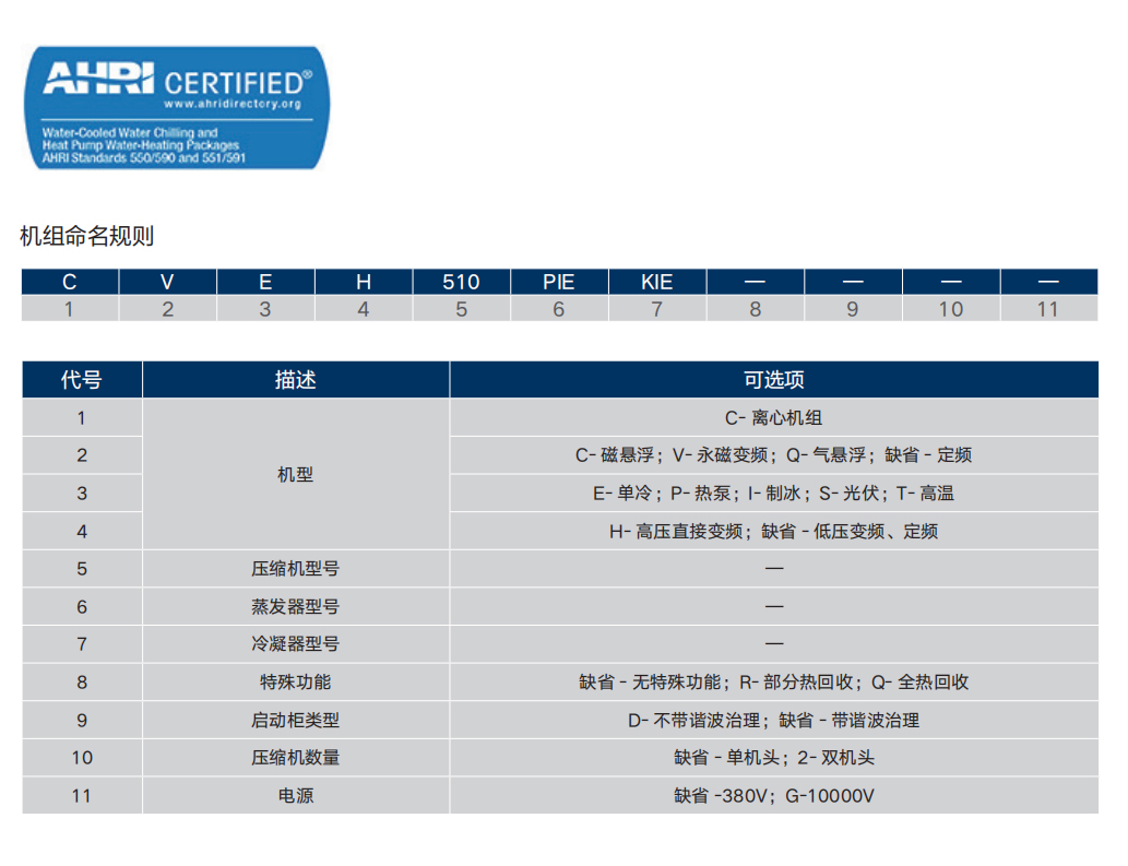 格力CE系列  双级定频离心式冷水机组-高效+超高效