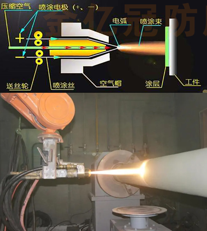 電磁鐵零部件如何做好表面處理