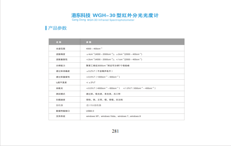 甘蔗渣处理中成药制药废水的研究