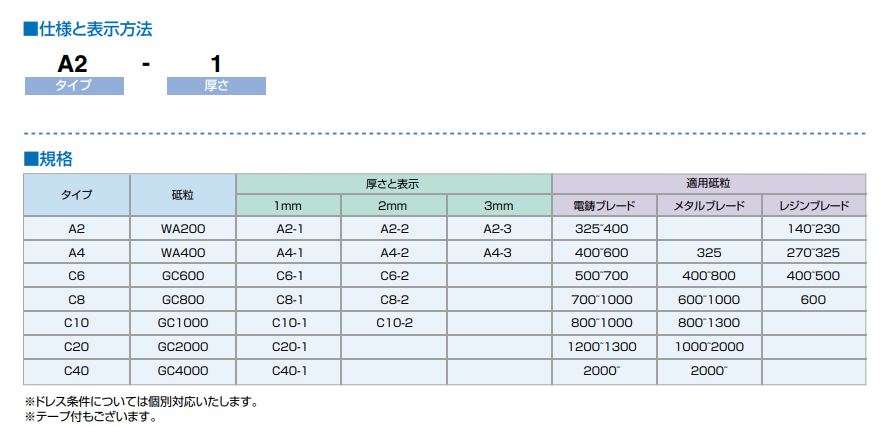 A2切割修整板ACCRETECH东京精密