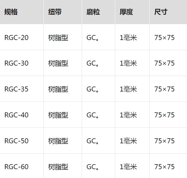 ACCRETECH东京精密RGC-20轮毂叶片调节板