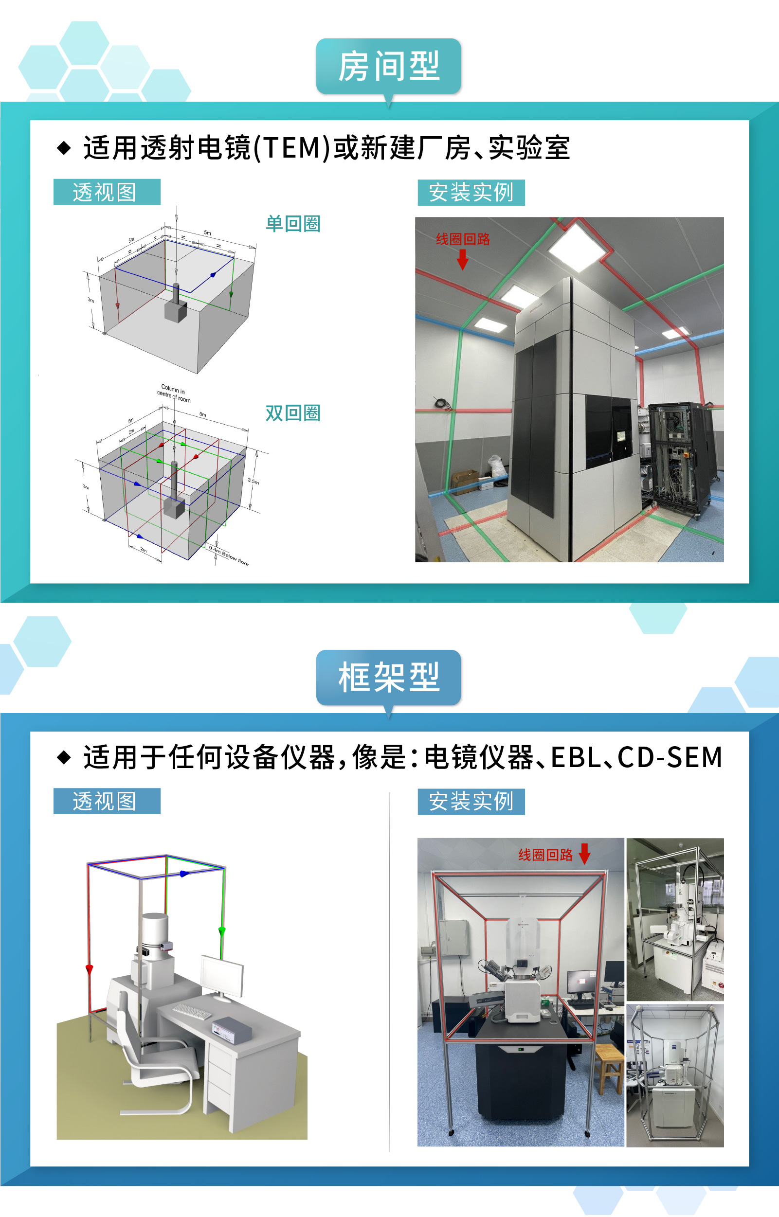 主动式消磁器