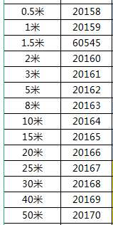 绿联NW102-六类网线 黑色 26AWG  8芯 8P8C 双绞线 非屏蔽 带十字架