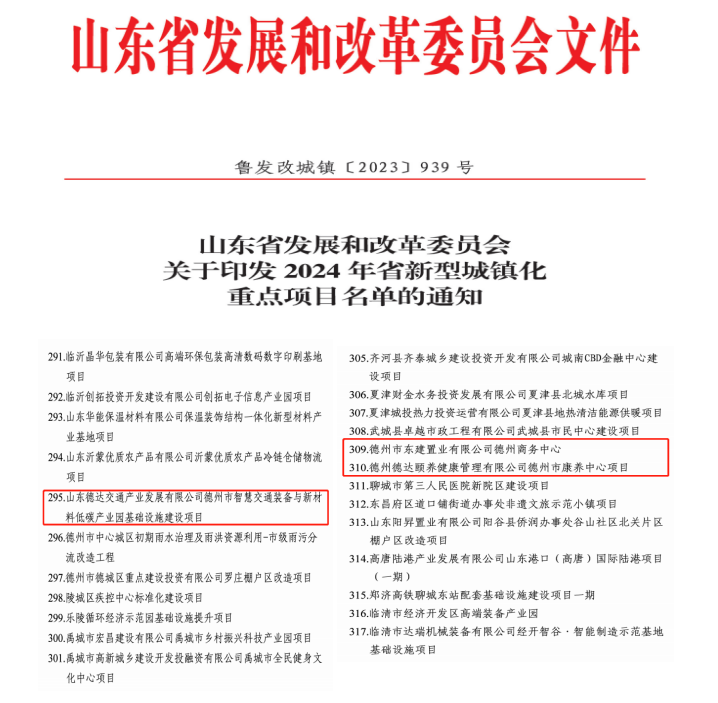 德達集團3大項目成功入選2024年省新型城鎮(zhèn)化重點項目名單