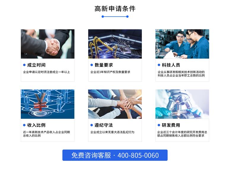 2023年高新技术企业申请-高新企业怎么申请？