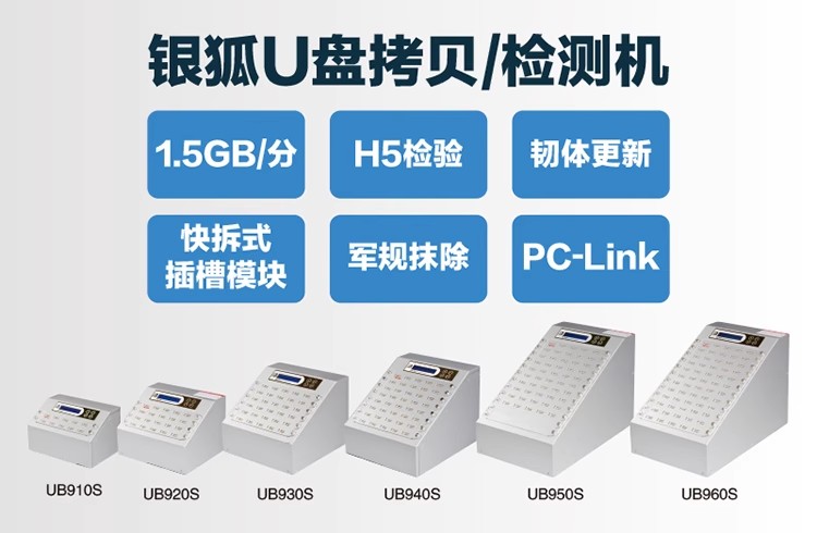 银狐U盘拷贝&检测机