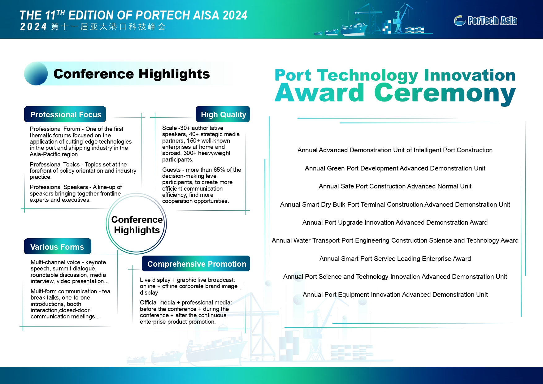 The 11th Edition of PorTech Aisa 2024