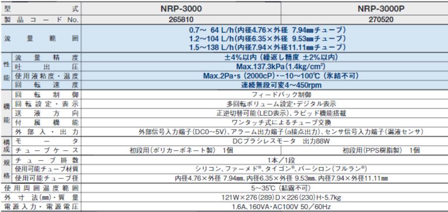 计量泵NRP-3000P东京理化器械EYELA