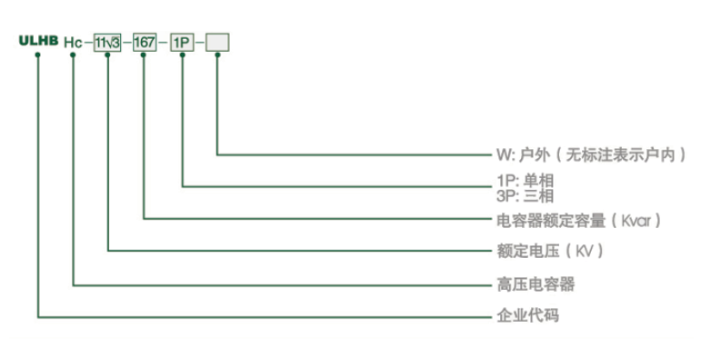 高压并联电容器ULHB-Hc产品型号说明